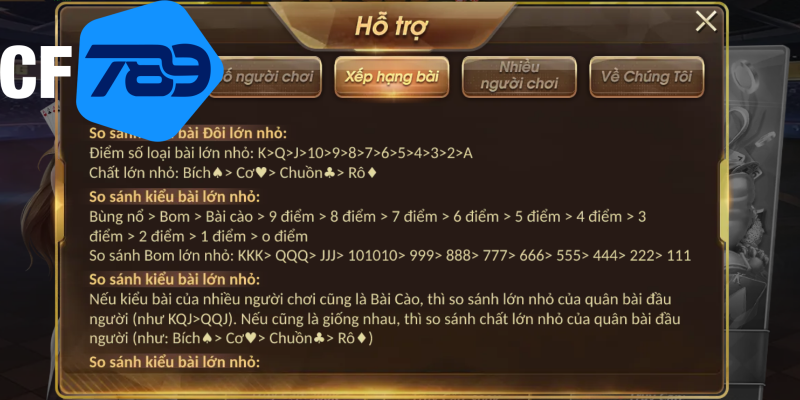 Nguyên tắc tính điểm cơ bản cần chú ý